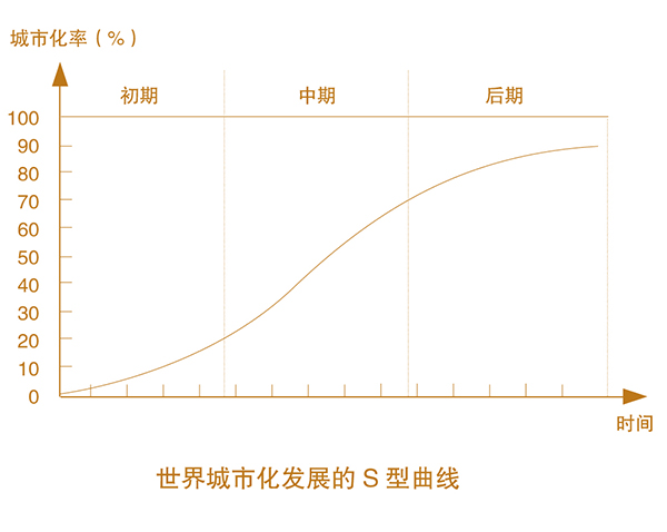 户籍证明_2011年广州市户籍人口